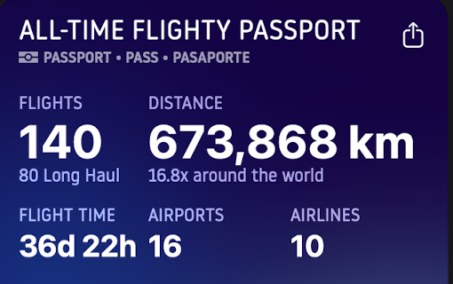 My Flighty passport